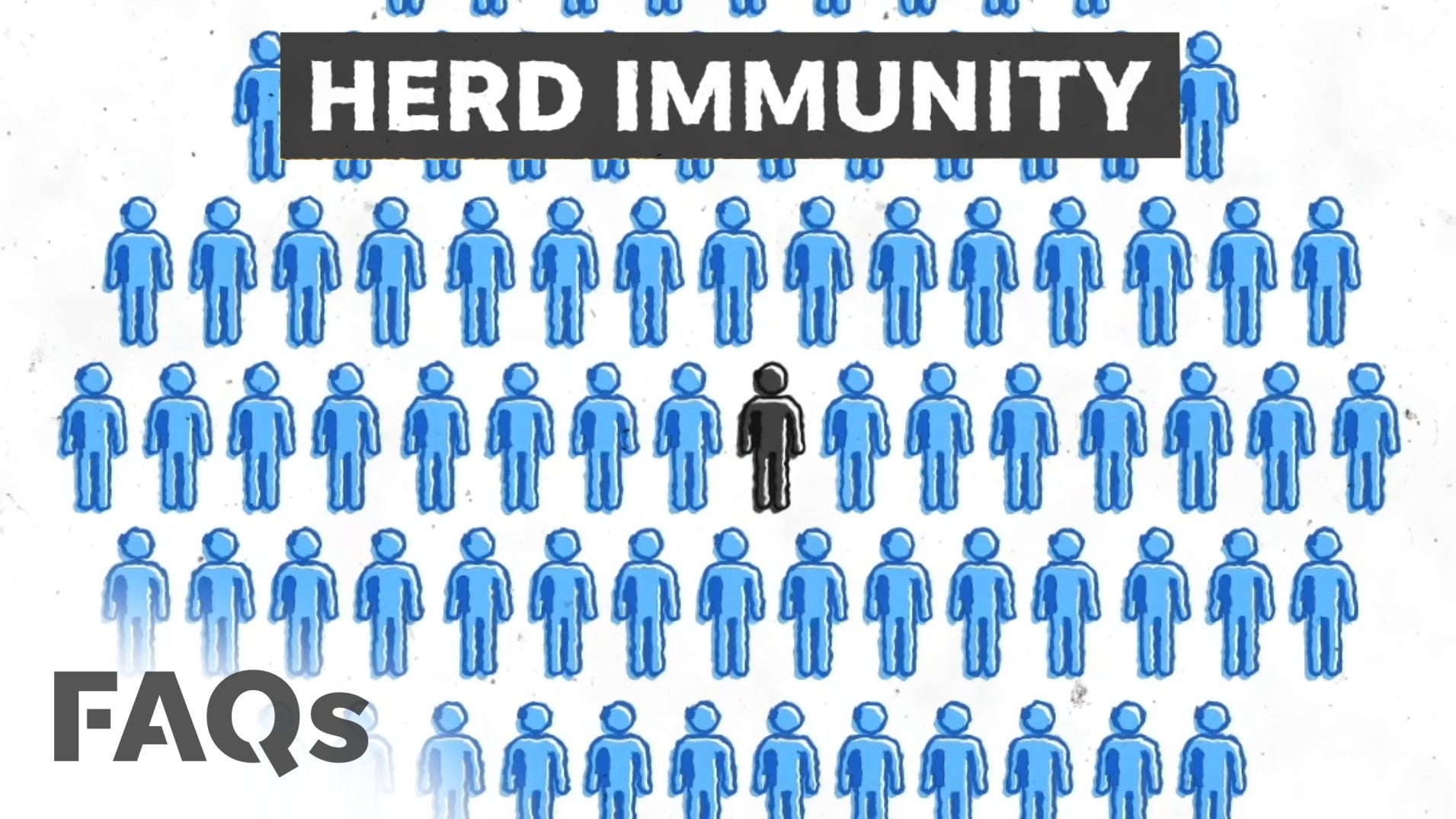 COVID19 How Herd Immunity works, why you still need to wear a mask