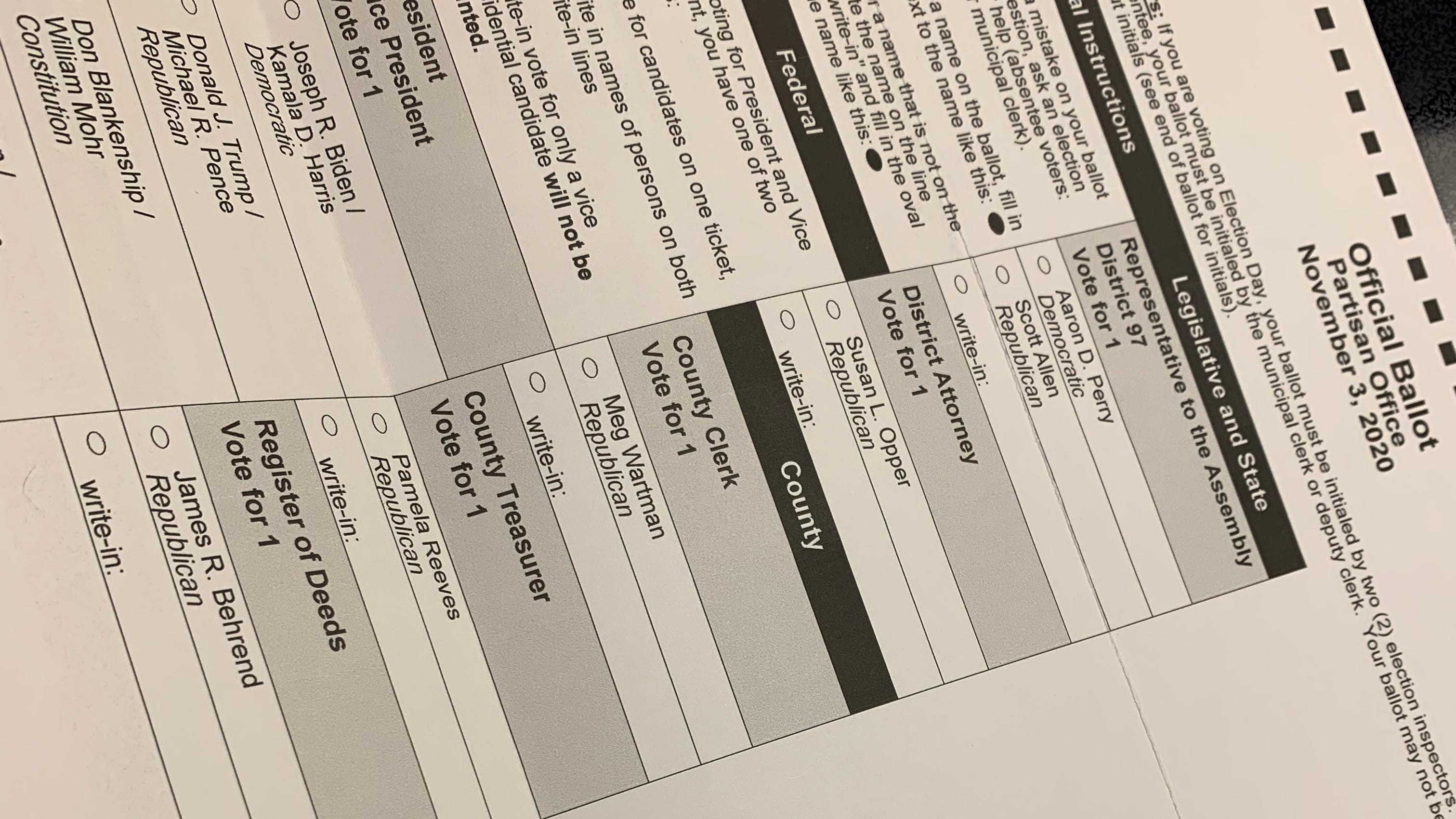 Wisconsin State Assembly Candidate Mailed Incorrect Ballot In Waukesha