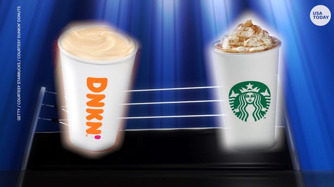 How to get free coffee on National Coffee Day at Dunkin’, Starbucks, Dunkin, Krispy and more 11 f1a41f5d d409 462d 99df 87d52701560f VPC PUMPKIN SPICE BATTLE DESK THUMB.00 01 37 09.Still006
