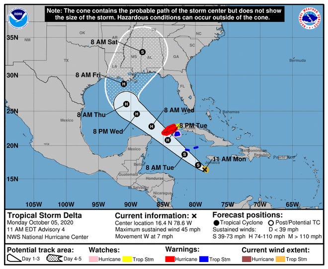 Hurricane: NHC says southeast Louisiana landfall expected