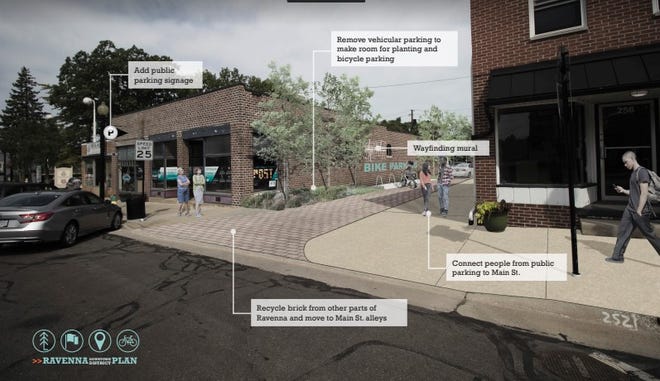 This rendering of the Ravenna Downtown District plan, as seen in this image from Implement Studios, shows a section of West Main Street.