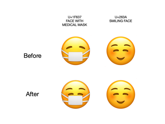 Apple Is Making The Mask Emoji Appear Happier During The Pandemic How does the face with medical mask emoji look across different devices? the mask emoji appear happier during