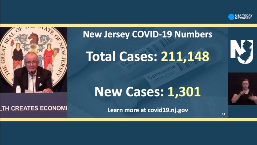 nj daily numbers