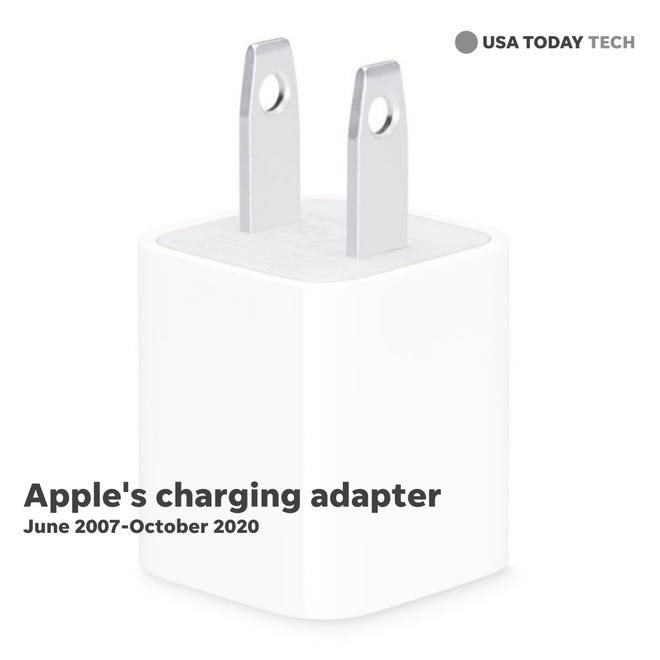 Iphone 12 New Models Won T Have Power Adapter Headphones