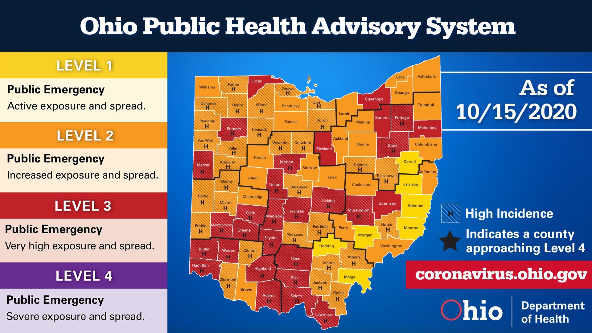 Ohio COVID-19 color map: Here are the 