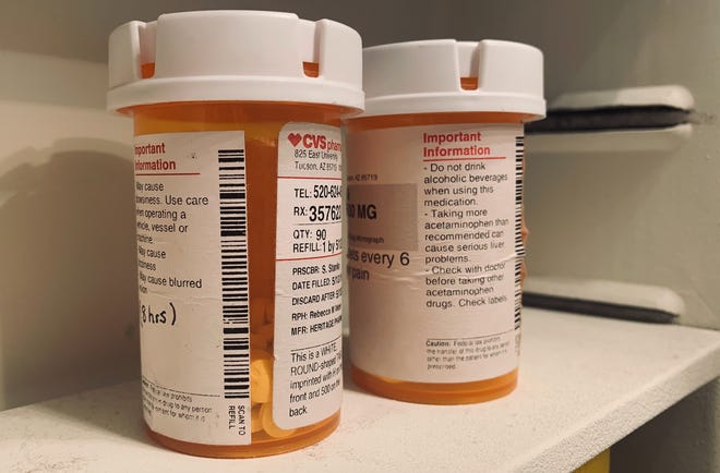 Majority of abused prescription drugs were obtained from the home medicine cabinet