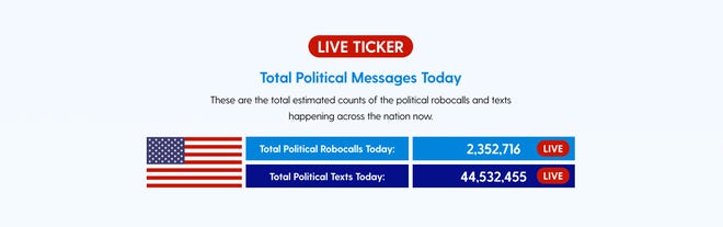 RoboKiller's Political Message Insights page displays a live ticker shows of robocalls and texts in real time.