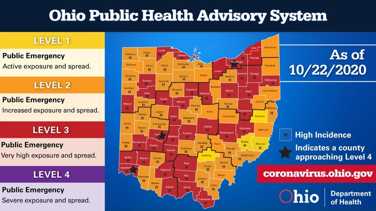 Red To Purple What To Know About Counties On Ohio S Covid 19 Heat Map