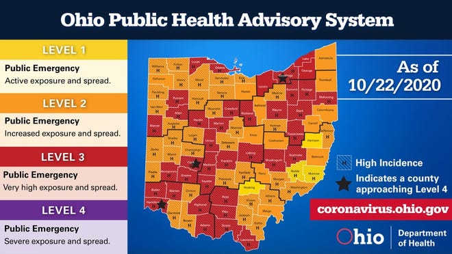 Red To Purple What To Know About Counties On Ohio S Covid 19 Heat Map Red To Purple What To Know About Counties On Ohio S Covid 19 Heat Map