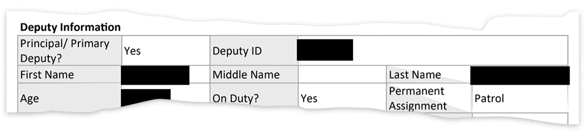 The Hernando County Sheriff’s Office redacted from a use-of-force report the name of a deputy who pepper sprayed a man handcuffed to a hospital bed.