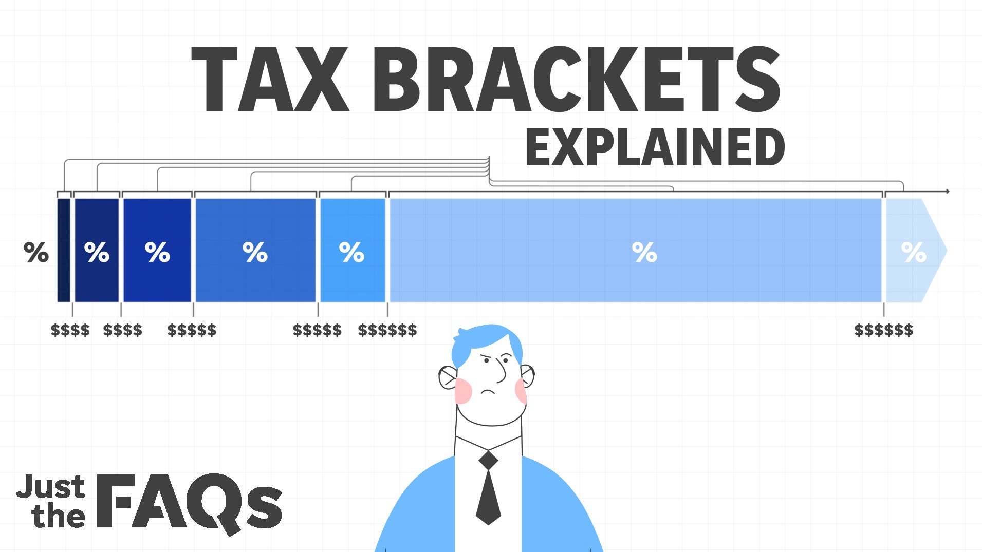 How tax brackets affect what you pay in taxes