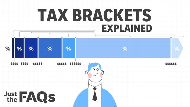 Stimulus Checks And Your Taxes What You Need To Know Before You File Stimulus Checks And Your Taxes What You Need To Know Before You File