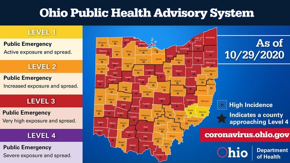 43 Ohio counties coded 'red' on state's COVID 19 heat map