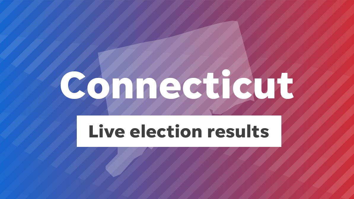 Connecticut Election Results 2020: Live Updates Connecticut Election Results 2020: Live Updates