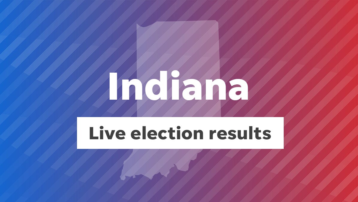 Indiana Election 2025