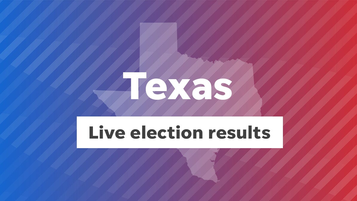 Texas Election Results 2020: Live Updates