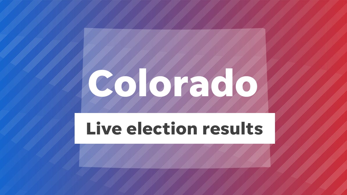 Colorado Election Results 2020 Live Updates
