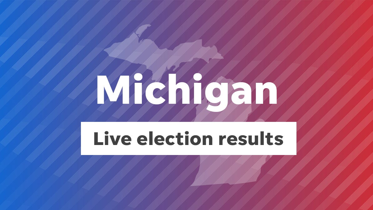 Michigan Election Results 2020 Live Updates