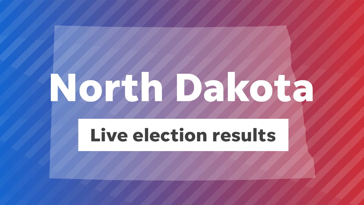 North Dakota Election Results 2020: Live Updates