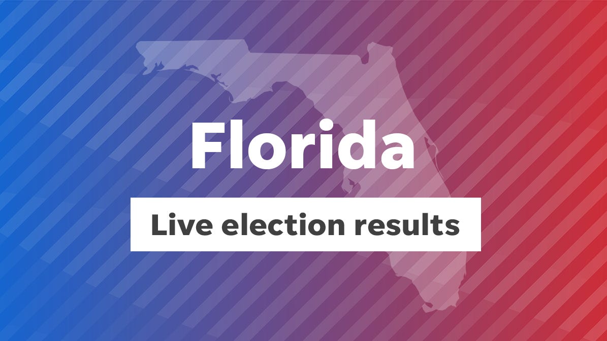 Latest election results Duval County, Clay County, Jacksonville