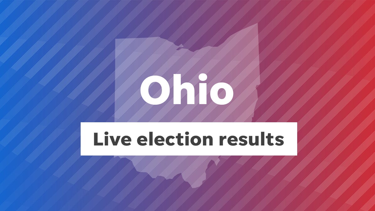 Voting Results Ohio 2025