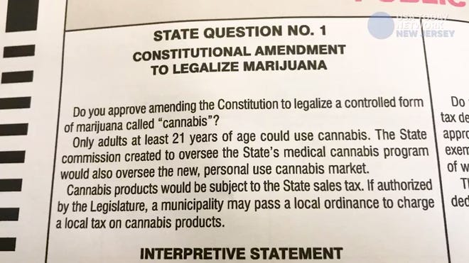 Nj Marijuana Legalization Lawmakers Still Split Over Legal Weed