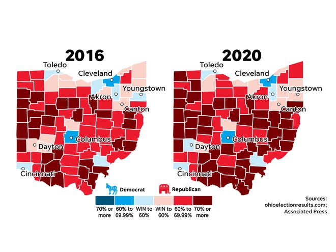 How Ohioans voted in the presidential race in 2020 compared to 2016.