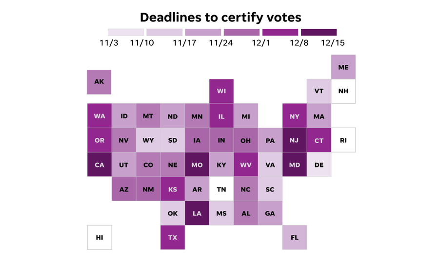 Deadlines to certify votes in 2020 election