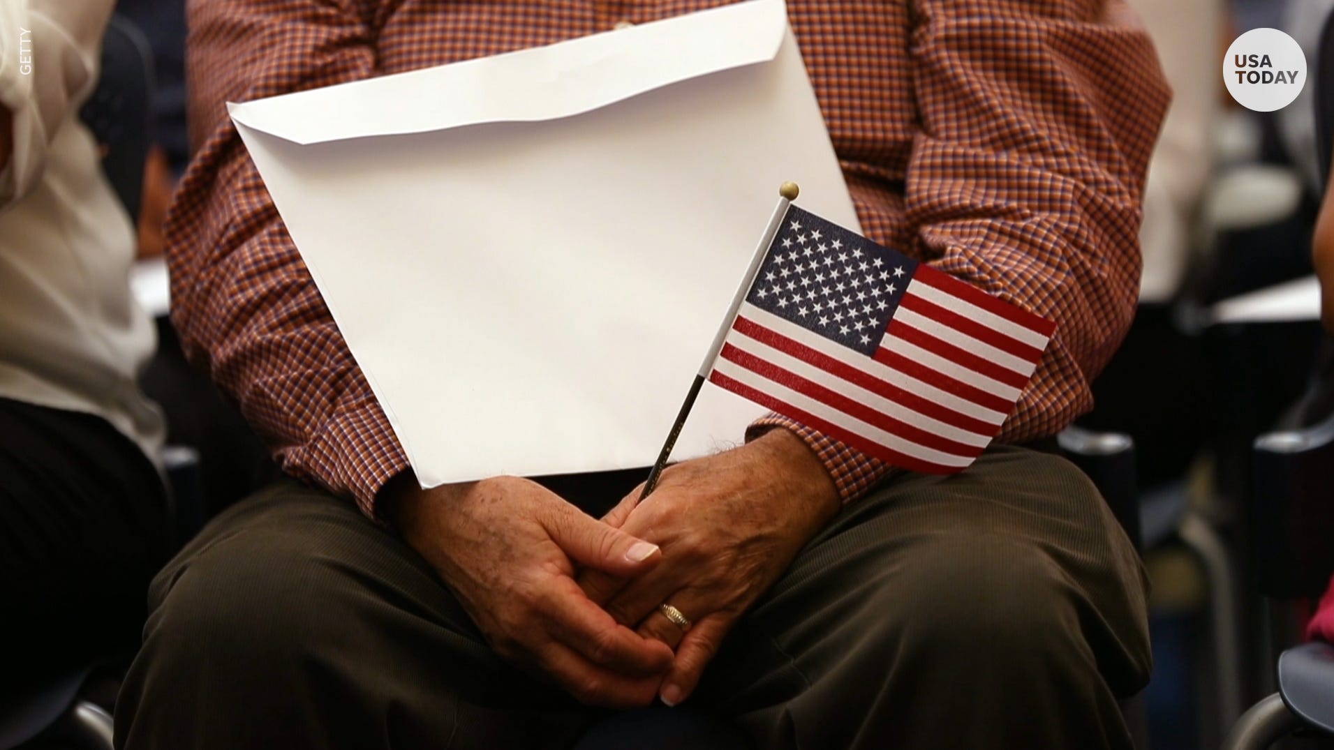 Take the test: Could you become a . citizen?
