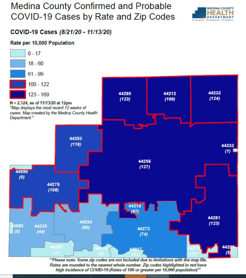 COVID-19: Medina County issues 'stay at 