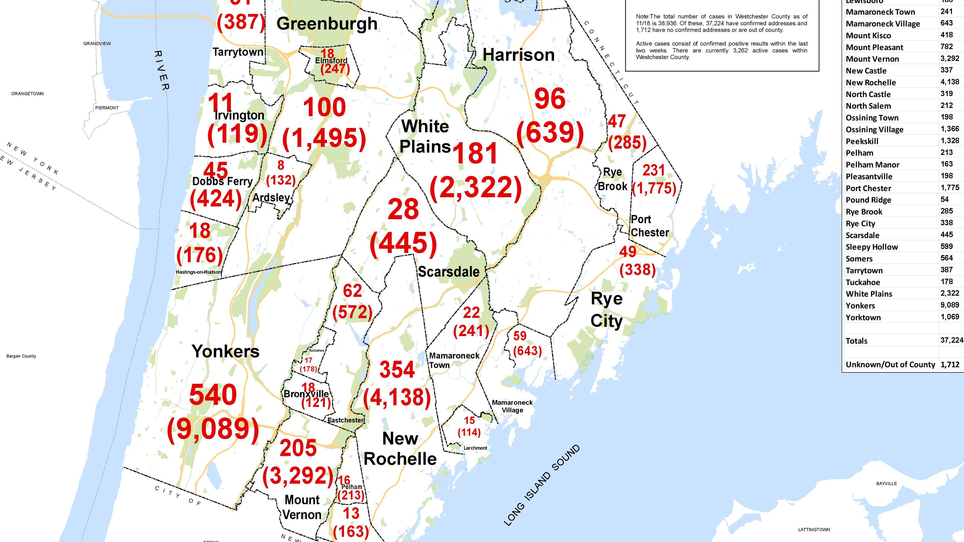 Active Covid 19 Cases In Westchester Near 4 000 Daily Positivity Rate 4 9 Westchester Zip Code Map