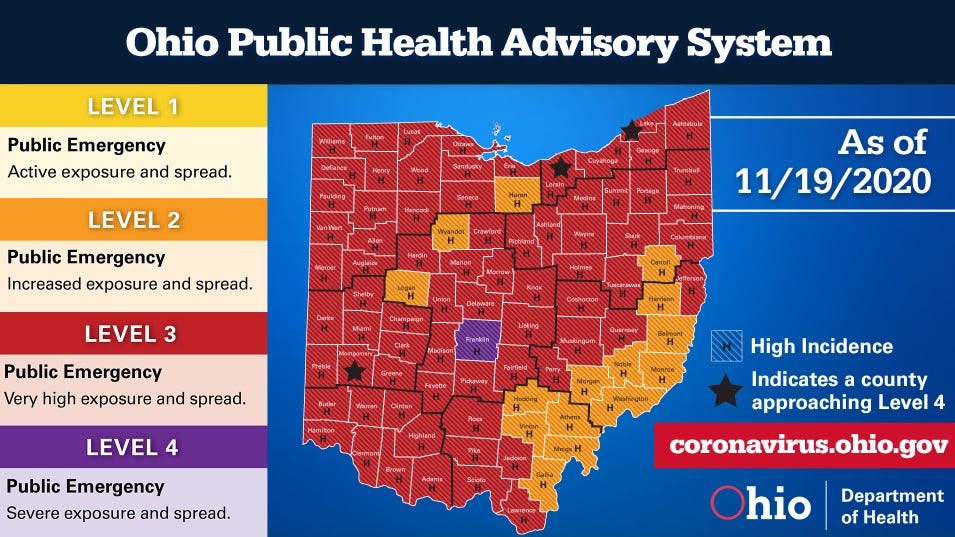 Ohio COVID19 map Franklin County purple; Northeast Ohio