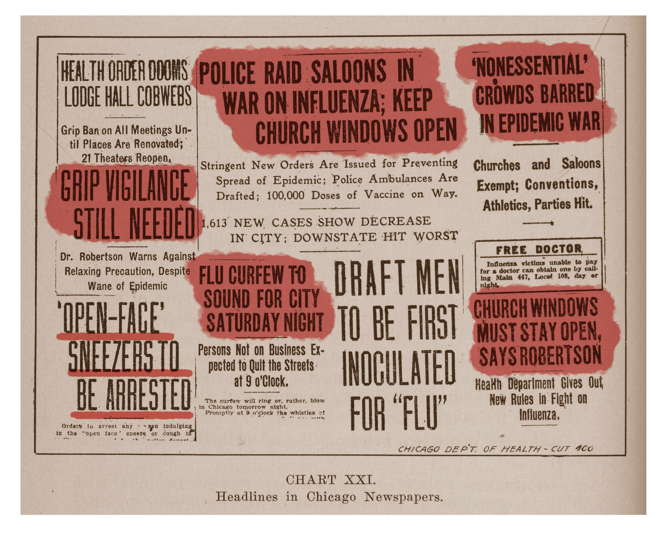 Newspaper headlines related to the Chicago influenza epidemic are included in a report written by Dr. John Dill Robertson, Commissioner of Health, published by the Department of Health in the fall of 1918. The report was part of an educational series.