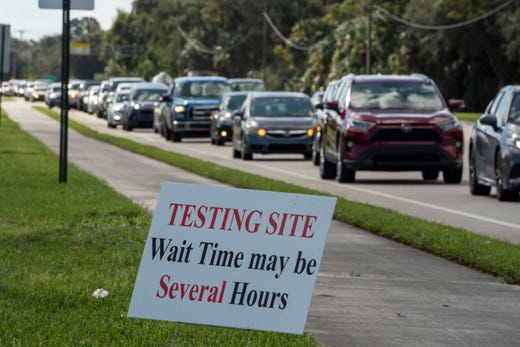 People line up to be tested for COVID-19 at a testing site at FITTEAM Ballpark of the Palm Beaches  in West Palm Beach, Florida on  November 24, 2020.