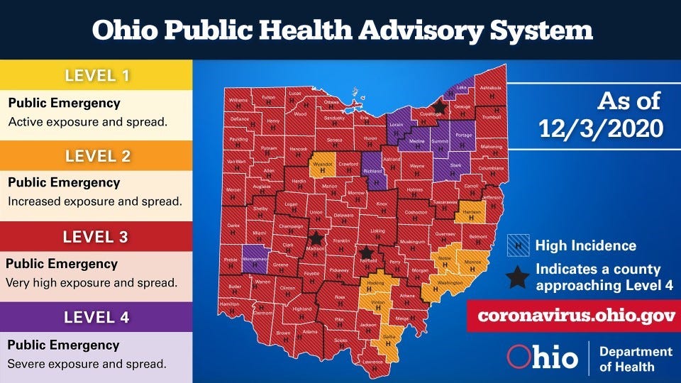COVID-19: Eight of Ohio's 88 counties 