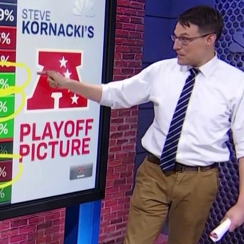 Steve Kornacki breaks down the AFC playoff picture