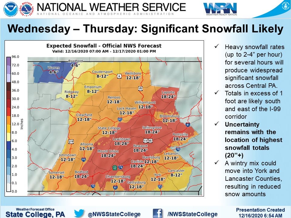 When Is It Going To Start Snowing In Central Pennsylvania Poconos