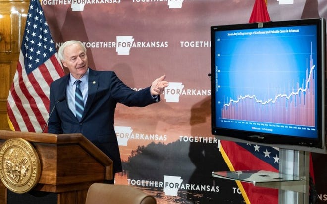 Gov. Asa Hutchinson gives a COVID-19 update from the State Capitol in November. Workers at Arkansas' poultry plants and other food manufacturing facilities are now eligible for the coronavirus vaccine, Hutchinson said Tuesday, in a move that opens up access to the vaccine for an additional 49,000 people.