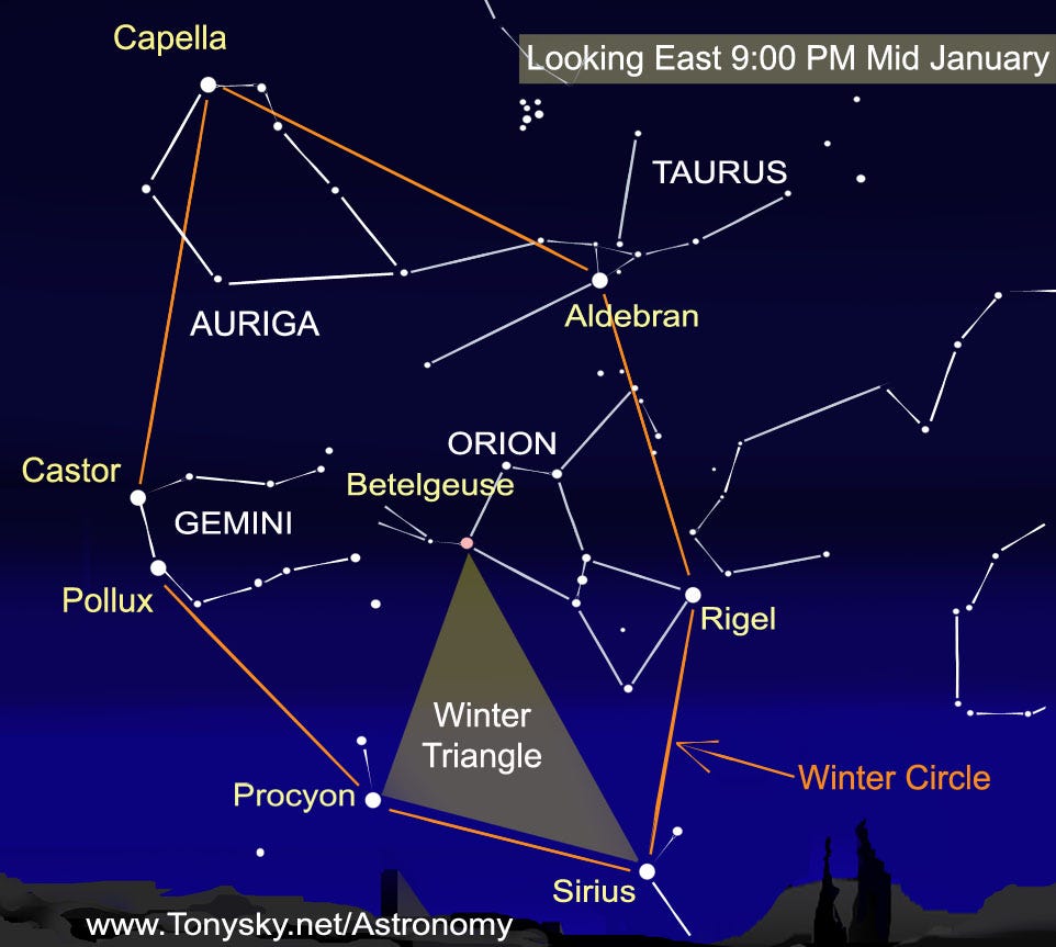 What's Up in the Sky: Here's what to expect in 2021