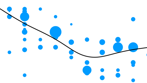 Vaccine acceptance polls over time