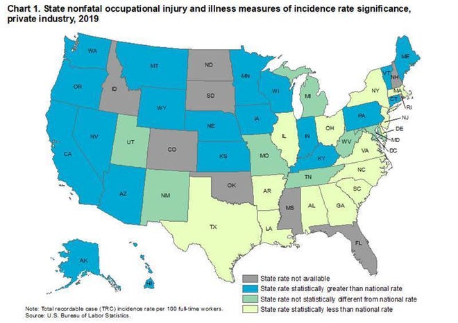 NYS occupational injury rate below national average