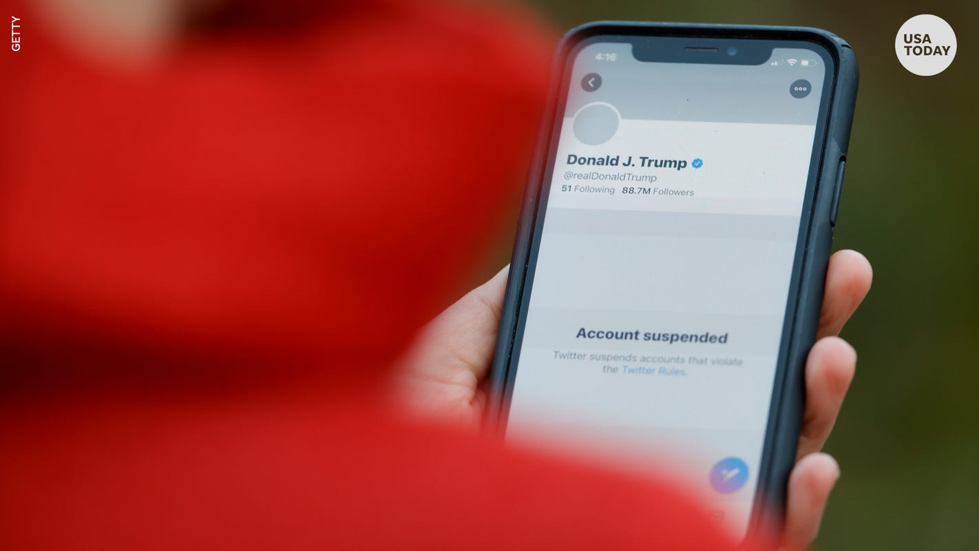 Twitter Trump ban after deadly Capitol attack supported by most Americans but not most Republicans: Harris Poll thumbnail