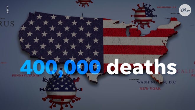 US 400,000 deaths; experts blame Trump administration