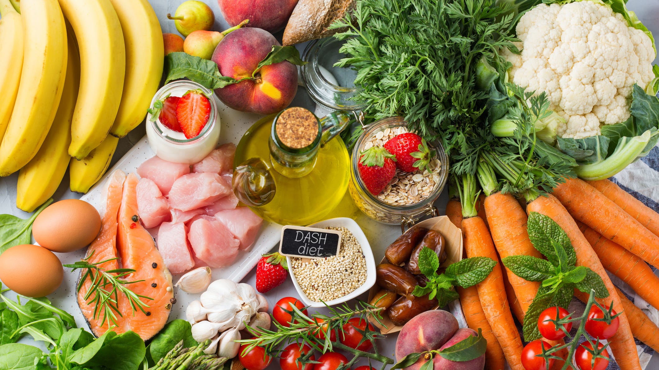 Which diet ranked best in 2021? Which diet ranked best in 2021?