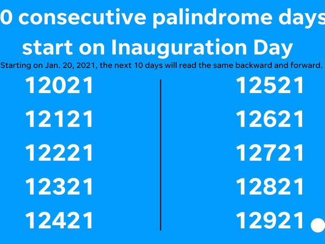 First Inauguration Day Palindrome Date Ever Starts 10 Day Stretch Palindrome dates, such as january 20, 2021, are dates that are the same backward and forward. first inauguration day palindrome date