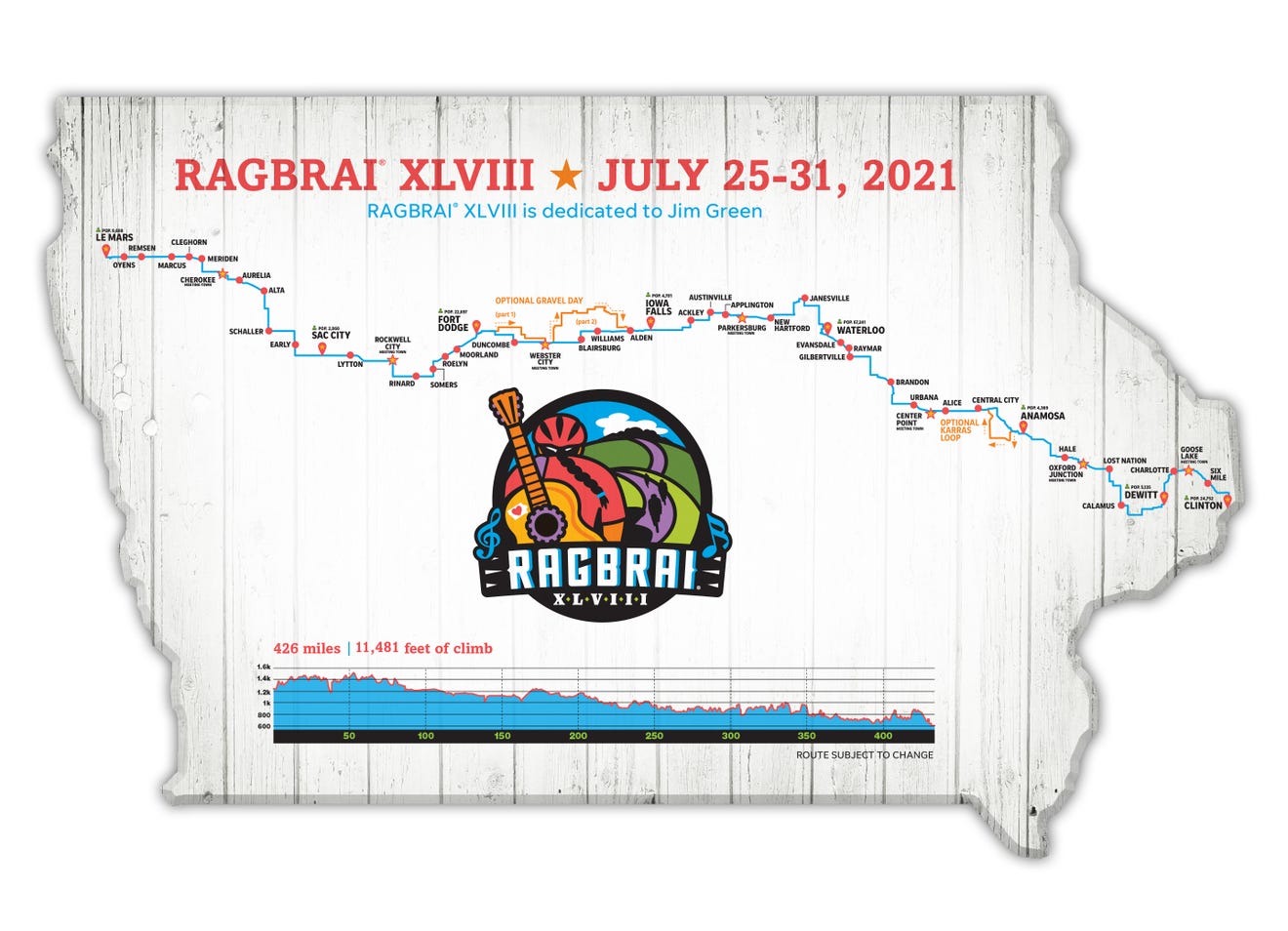 Full route for RAGBRAI XLVIII announced; Sac City, DeWitt added