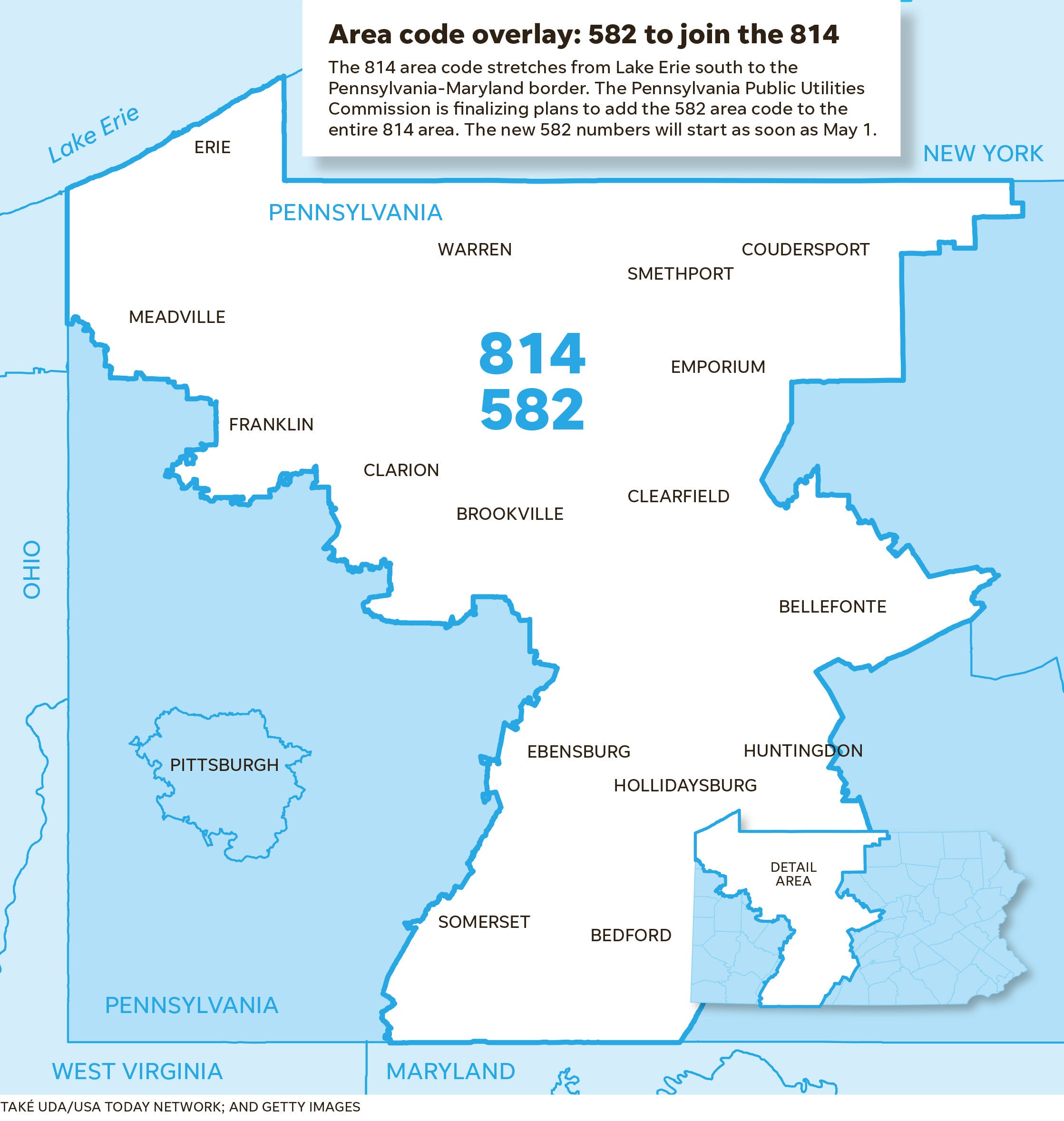 814 Area Code Map Pa Area Code Overlay: 582 To Join The 814