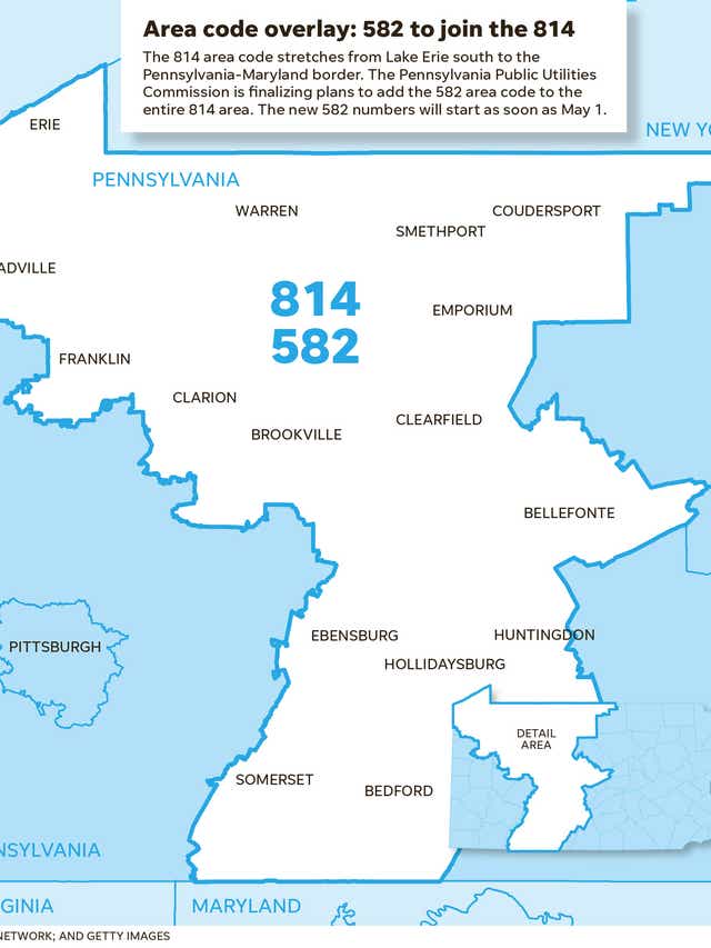 814 Area Code Map