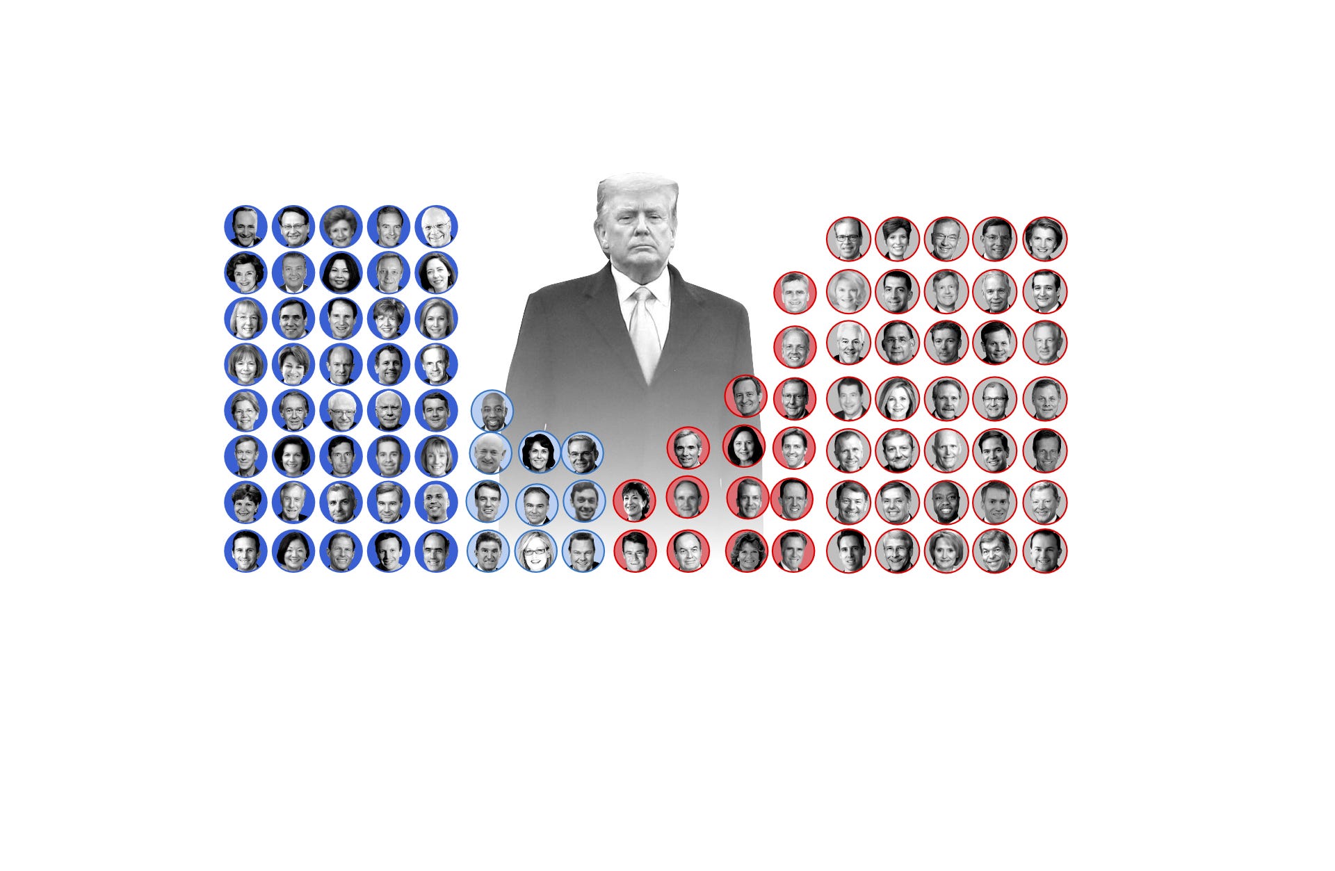 Donald trump jr truth social Donald trump jr truth social