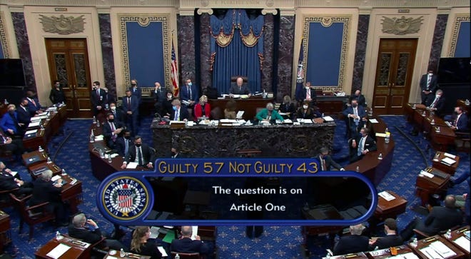 Senate votes 57-43 to acquit former President Donald Trump on Feb. 13, 2021.